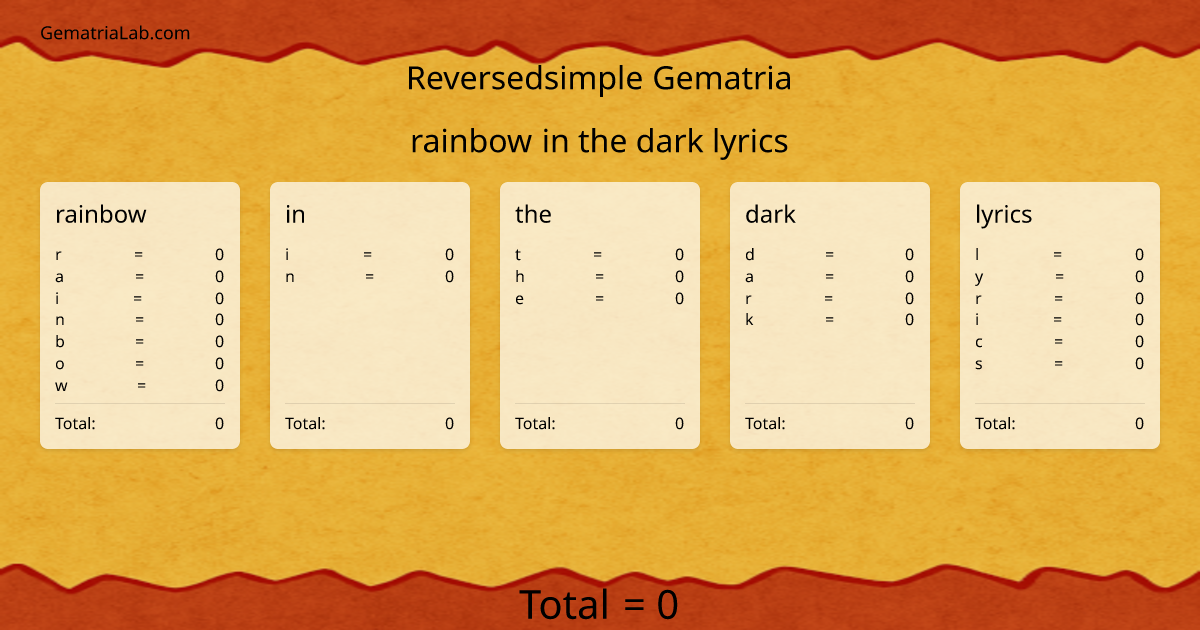 rainbow in the dark lyrics in reversedsimple Gematria